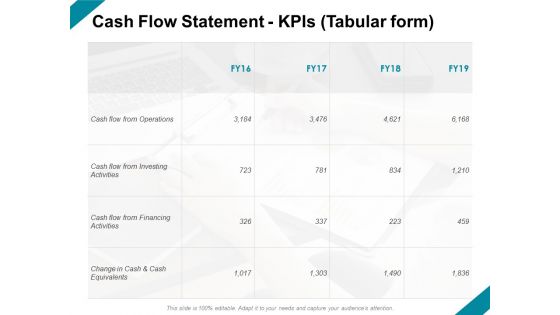 Cash Flow Statement Kpis Tabular Form Ppt PowerPoint Presentation Infographics Designs Download