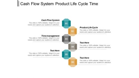 Cash Flow System Product Life Cycle Time Management Ppt PowerPoint Presentation Inspiration Model