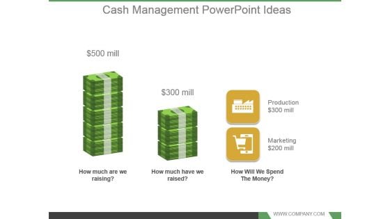 Cash Management Powerpoint Ideas
