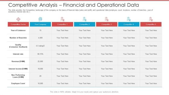 Cash Market Investor Deck Competitive Analysis Financial And Operational Data Ppt Infographics Skills PDF Cash Market Investor Deck Competitive Analysis Financial And Operational Data Ppt Infographics Skills PDF