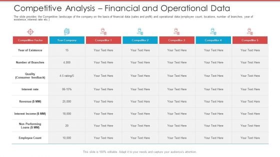 Cash Market Investor Deck Competitive Analysis Financial And Operational Data Ppt Infographics Skills PDF