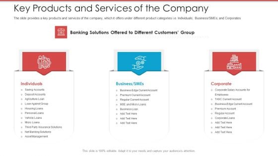 Cash Market Investor Deck Key Products And Services Of The Company Ppt Ideas Background Image PDF