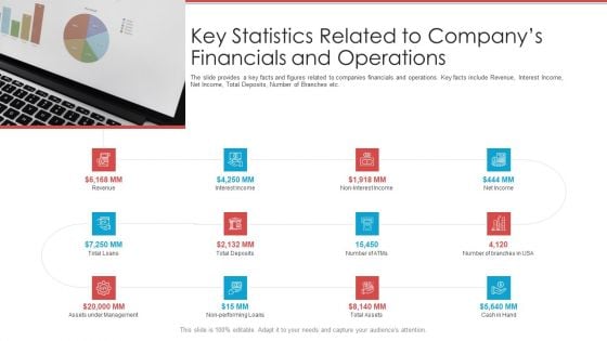 Cash Market Investor Deck Key Statistics Related To Companys Financials And Operations Ppt Gallery Tips PDF