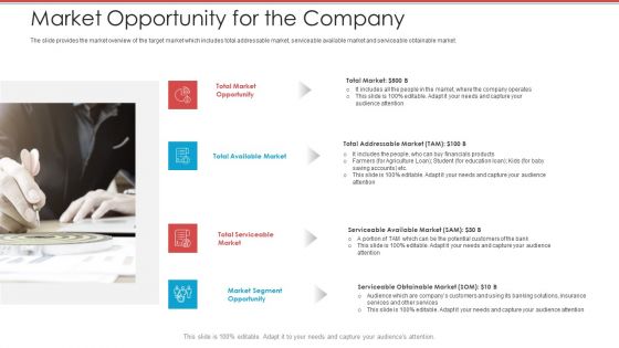 Cash Market Investor Deck Market Opportunity For The Company Ppt Outline Outfit PDF