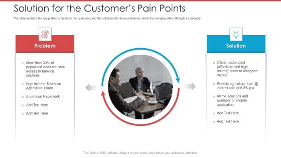 Cash Market Investor Deck Solution For The Customers Pain Points Ppt Pictures Clipart Images PDF