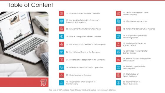 Cash Market Investor Deck Table Of Content Ppt Icon Backgrounds PDF