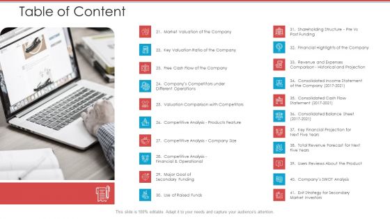 Cash Market Investor Deck Table Of Content Products Ppt Summary Design Inspiration PDF