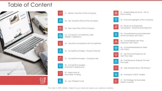 Cash Market Investor Deck Table Of Content Products Ppt Summary Design Inspiration PDF Cash Market Investor Deck Table Of Content Products Ppt Summary Design Inspiration PDF