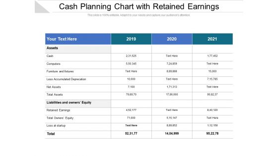 Cash Planning Chart With Retained Earnings Ppt PowerPoint Presentation Gallery Samples PDF