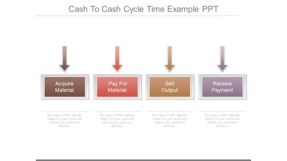 Cash To Cash Cycle Time Example Ppt