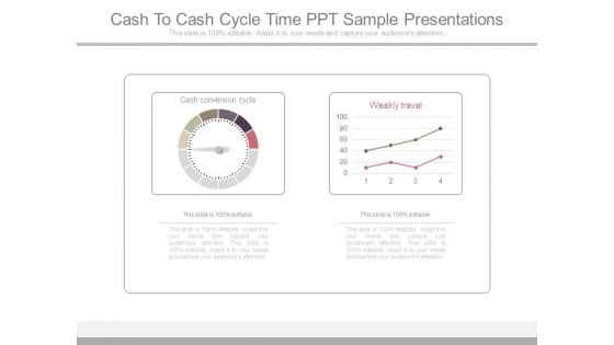 Cash To Cash Cycle Time Ppt Sample Presentations