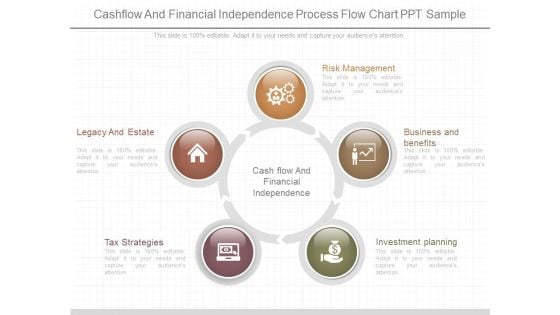 Cash flow And Financial Independence Process Flow Chart Ppt Sample Cash flow And Financial Independence Process Flow Chart Ppt Sample