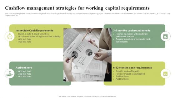 Cashflow Management Strategies For Working Capital Requirements Sample PDF Cashflow Management Strategies For Working Capital Requirements Sample PDF