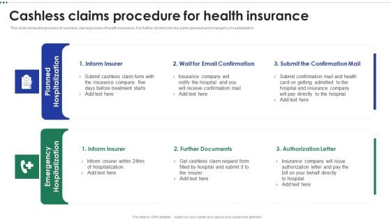 Cashless Claims Procedure For Health Insurance Rules PDF