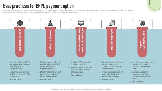 Cashless Payment Strategies To Enhance Business Performance Best Practices For BNPL Payment Option Icons PDF