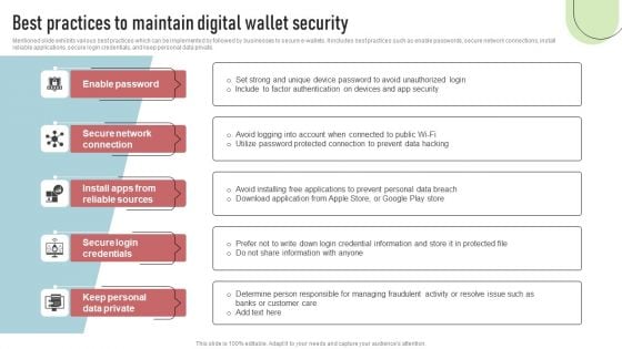 Cashless Payment Strategies To Enhance Business Performance Best Practices To Maintain Digital Wallet Security Brochure PDF