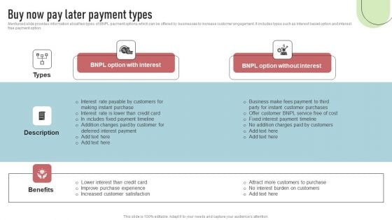 Cashless Payment Strategies To Enhance Business Performance Buy Now Pay Later Payment Types Microsoft PDF