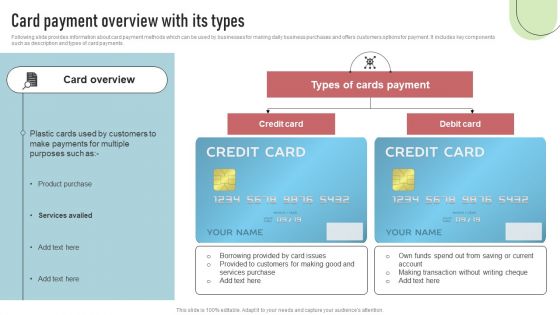 Cashless Payment Strategies To Enhance Business Performance Card Payment Overview With Its Types Sample PDF