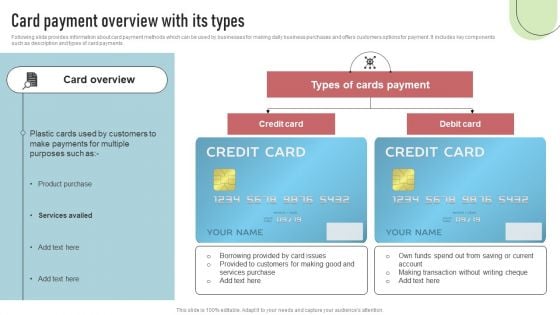 Cashless Payment Strategies To Enhance Business Performance Card Payment Overview With Its Types Sample PDF Cashless Payment Strategies To Enhance Business Performance Card Payment Overview With Its Types Sample PDF