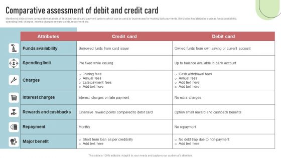 Cashless Payment Strategies To Enhance Business Performance Comparative Assessment Of Debit And Credit Card Brochure PDF Cashless Payment Strategies To Enhance Business Performance Comparative Assessment Of Debit And Credit Card Brochure PDF