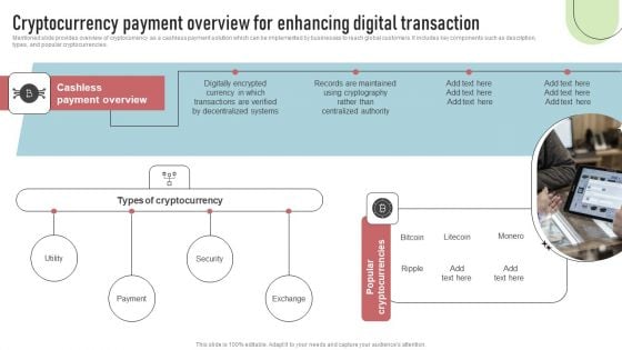 Cashless Payment Strategies To Enhance Business Performance Cryptocurrency Payment Overview Enhancing Portrait PDF