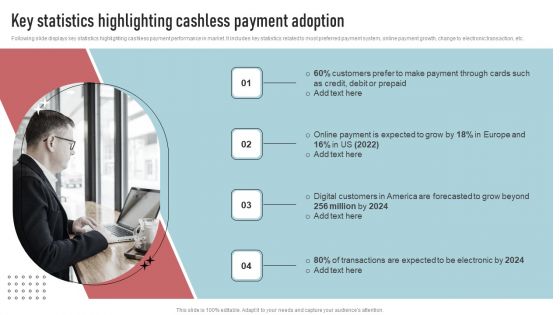 Cashless Payment Strategies To Enhance Business Performance Key Statistics Highlighting Cashless Payment Slides PDF