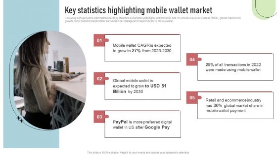 Cashless Payment Strategies To Enhance Business Performance Key Statistics Highlighting Mobile Wallet Market Formats PDF