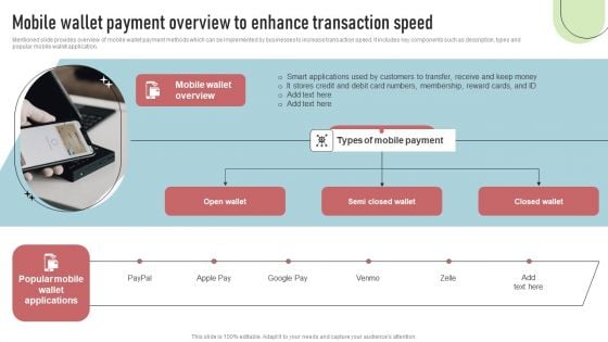 Cashless Payment Strategies To Enhance Business Performance Mobile Wallet Payment Overview To Enhance Infographics PDF