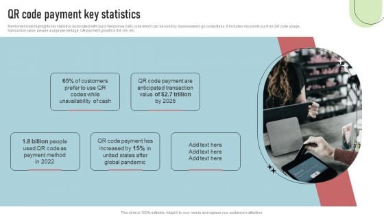 Cashless Payment Strategies To Enhance Business Performance QR Code Payment Key Statistics Graphics PDF