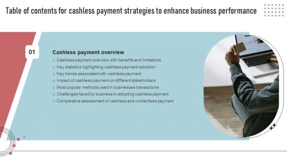 Cashless Payment Strategies To Enhance Business Performance Table Of Contents Pictures PDF