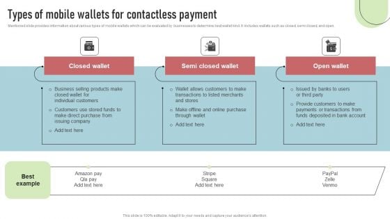 Cashless Payment Strategies To Enhance Business Performance Types Of Mobile Wallets For Contactless Payment Designs PDF