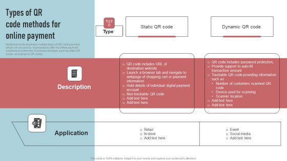 Cashless Payment Strategies To Enhance Business Performance Types Of Qr Code Methods For Online Payment Rules PDF