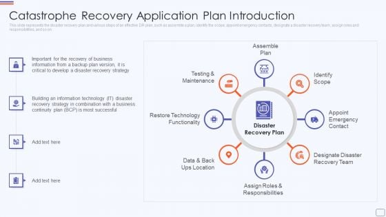 Catastrophe Recovery Application Plan Introduction Infographics PDF