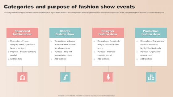 Categories And Purpose Of Fashion Show Events Sample PDF Categories And Purpose Of Fashion Show Events Sample PDF