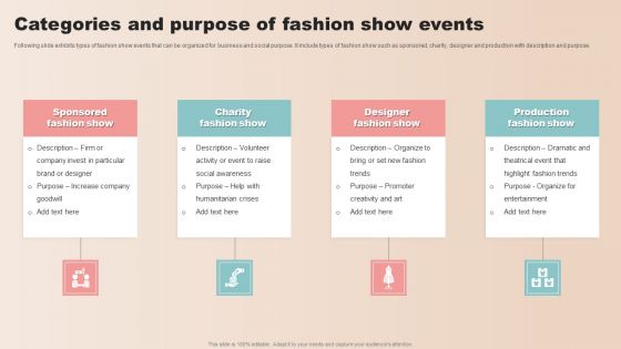 Categories And Purpose Of Fashion Show Events Sample PDF