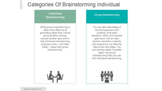 Categories Of Brainstorming Individual And Group Brainstorming Ppt PowerPoint Presentation Deck