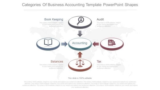 Categories Of Business Accounting Template Powerpoint Shapes