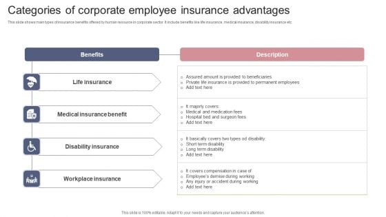 Categories Of Corporate Employee Insurance Advantages Inspiration PDF