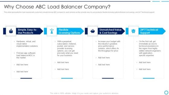 Categories Of Load Balancer Why Choose ABC Load Balancer Company Download PDF