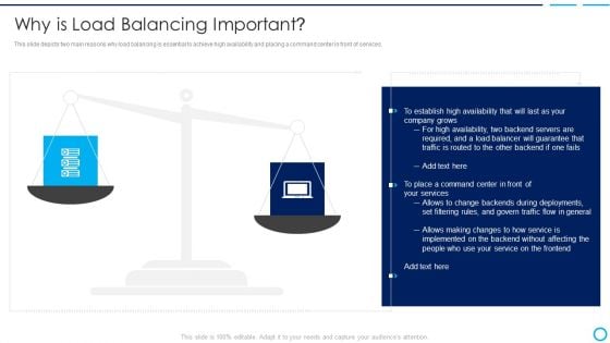 Categories Of Load Balancer Why Is Load Balancing Important Graphics PDF