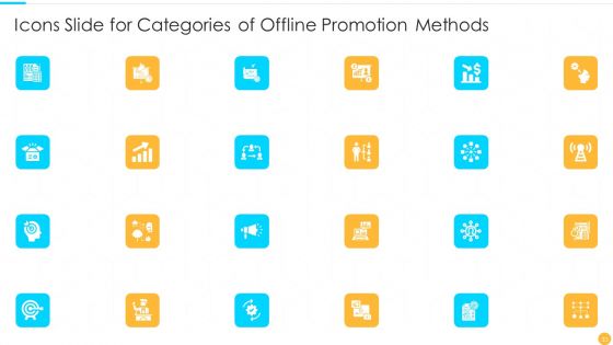Categories Of Offline Promotion Methods Ppt PowerPoint Presentation Complete With Slides
