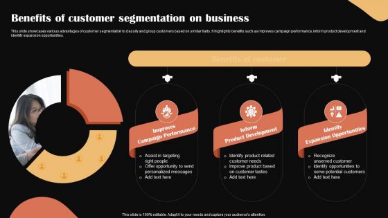Categories Of Segmenting And Profiling Customers Benefits Of Customer Segmentation On Business Themes PDF