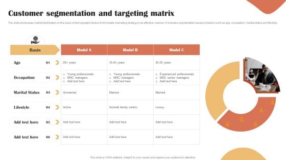 Categories Of Segmenting And Profiling Customers Customer Segmentation And Targeting Matrix Guidelines PDF