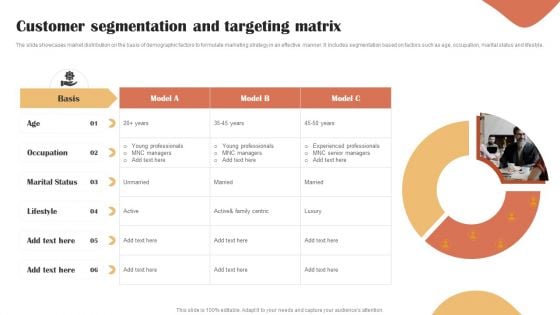 Categories Of Segmenting And Profiling Customers Customer Segmentation And Targeting Matrix Guidelines PDF