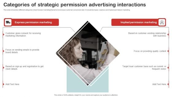 Categories Of Strategic Permission Advertising Interactions Professional PDF