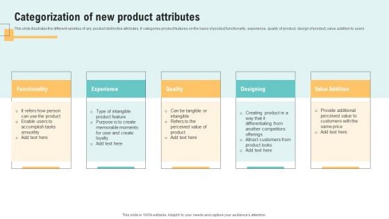 Categorization Of New Product Attributes Download PDF Categorization Of New Product Attributes Download PDF