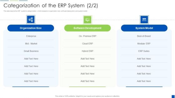 Categorization Of The ERP System Corporate Resource Planning Diagrams PDF Categorization Of The ERP System Corporate Resource Planning Diagrams PDF