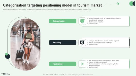 Categorization Targeting Positioning Model In Tourism Market Topics PDF