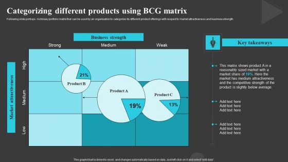 Categorizing Different Products Using Creating And Offering Multiple Product Ranges In New Business Slides PDF