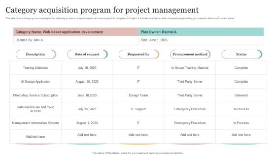 Category Acquisition Program For Project Management Background PDF